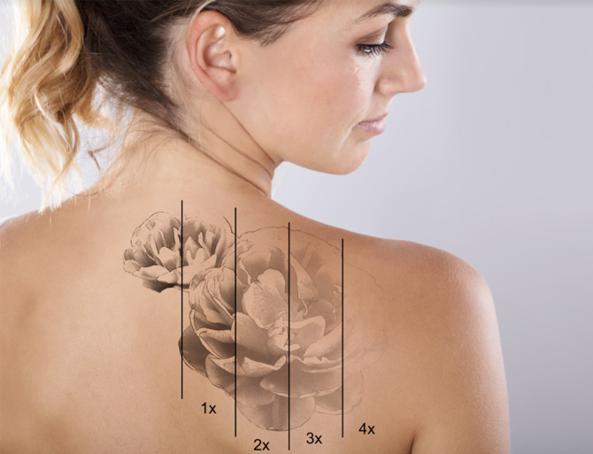 Stock image of a girl having tatooo on upper back